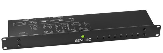 AES/EBU Multichannel interface