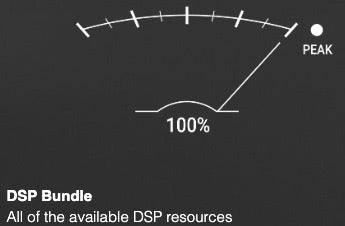 PRODIGY.MX DSP Bundle