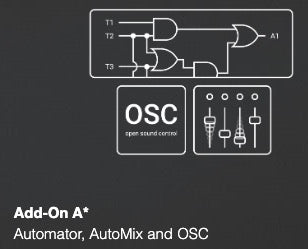 PRODIGY.MX Add-On A