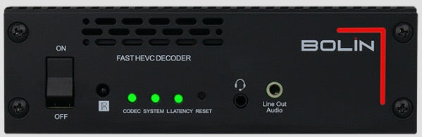 Fast HEVC Decoder