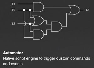 MAVEN.A Automator