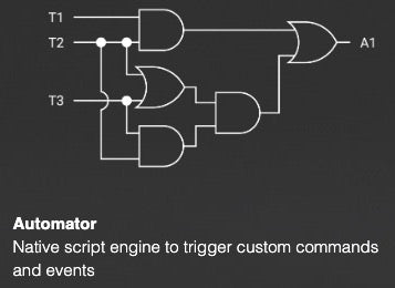 MAVEN.A Automator