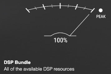 MAVEN.A DSP Bundle