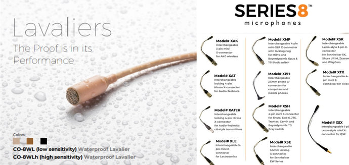 Waterproof Lavalier (low sensitivity) Microphone