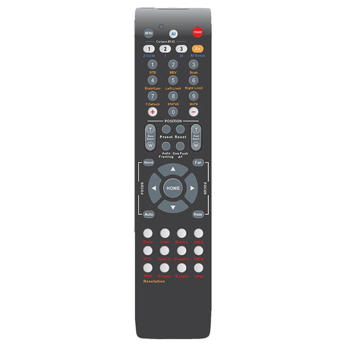 IR REMOTE CONTROLLER R2